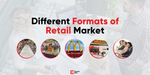 Different Formats of Retail Market